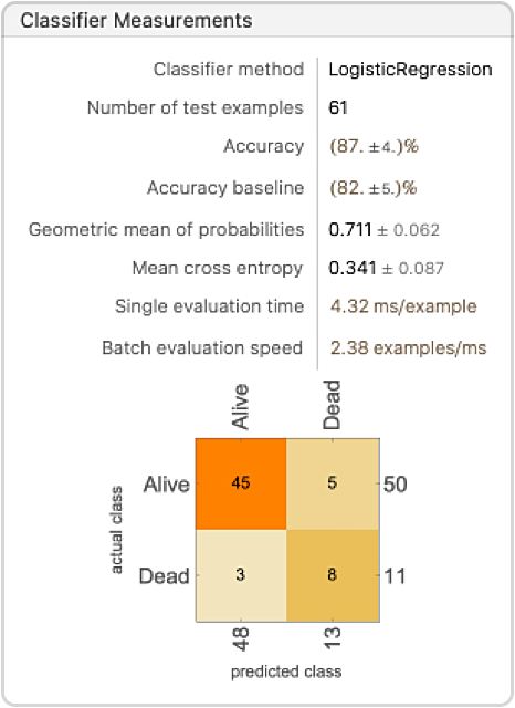 TCGA data visualization tools