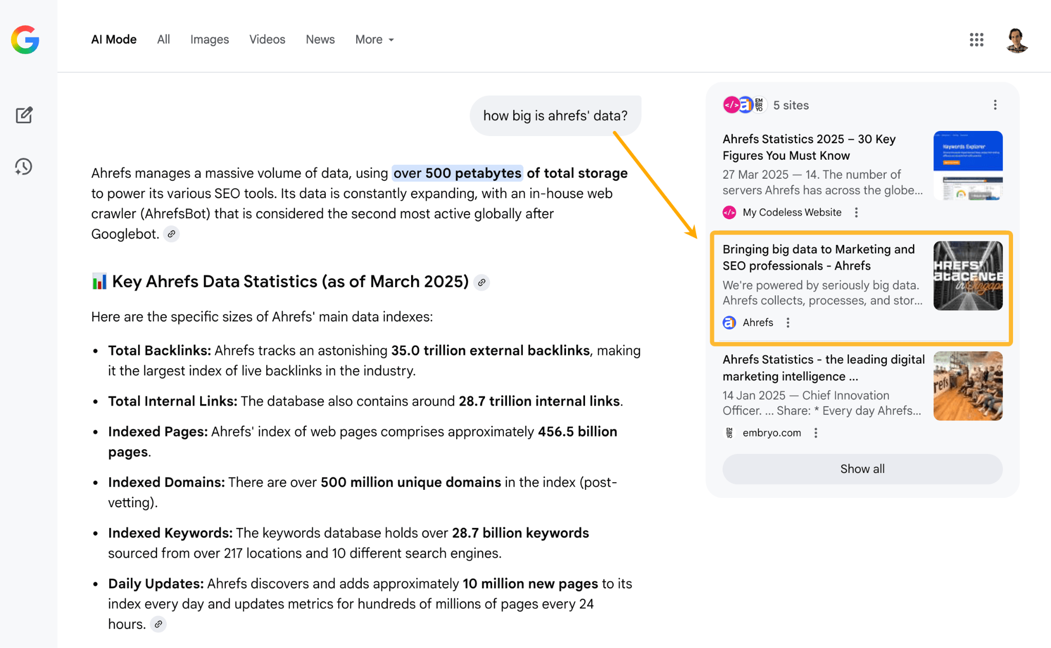 A Google search result page displaying Ahrefs data statistics, with a highlighted snippet answering "how big is ahrefs' data?".