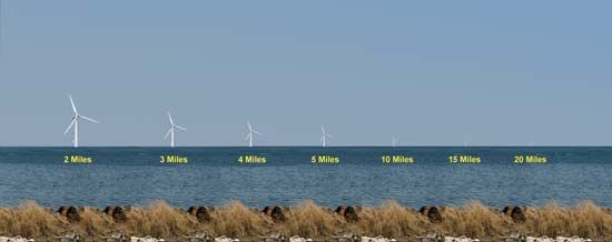 Wind turbines: impact