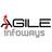 Agile Infoways LLC, profile picture
