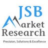 JSBMarketResearch