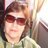 Alehandra Mendoza, profile picture