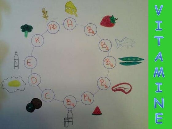 6 vitamine e sali minerali