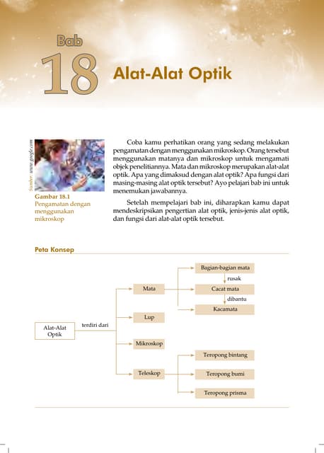 Alat Optik