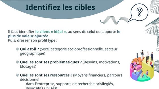 Bayer Persona, presentaion du projet.pptx