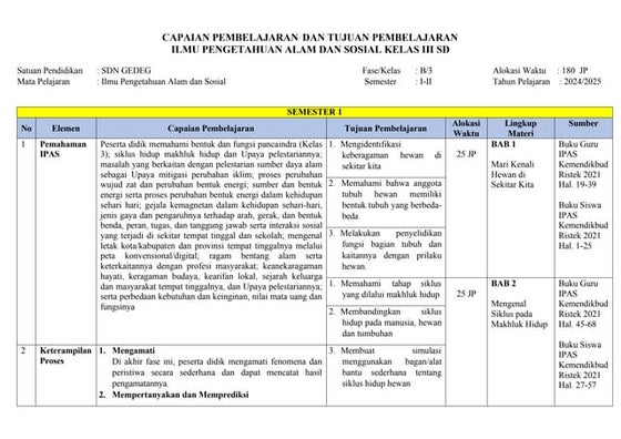 ilide.info-ipas-cp-dan-tp-ipas-kelas-3-pr_02c1c2093bc99e28fb73aefd4baaf099 (1...