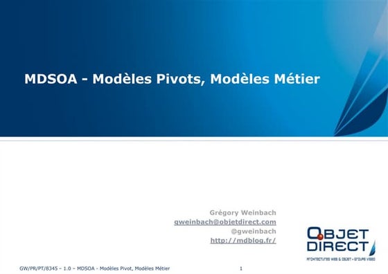 Objet direct@md day2011