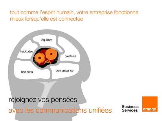 communications unifiées - orange business
