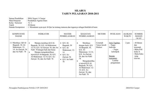 Silabus pai kelas x
