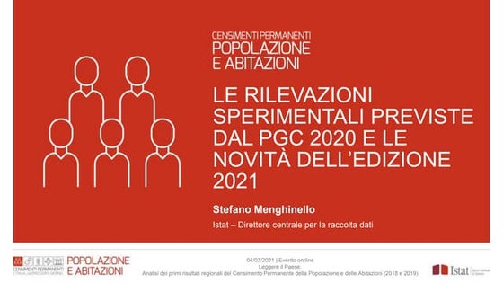 Censimenti Permanenti Popolazione e Abitazioni