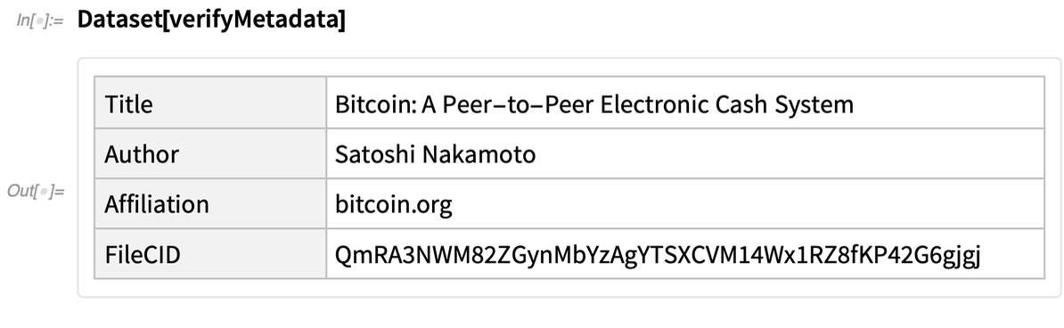 Dataset Dataset