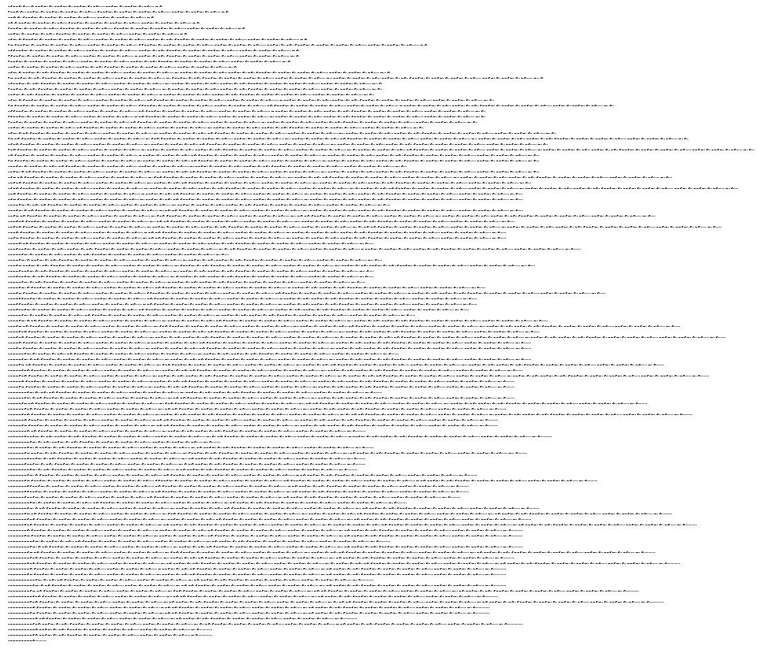 CombinatorFixedPointList
