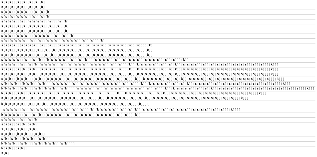CombinatorEvolutionPlot