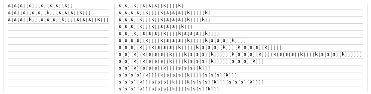CombinatorEvolutionPlot