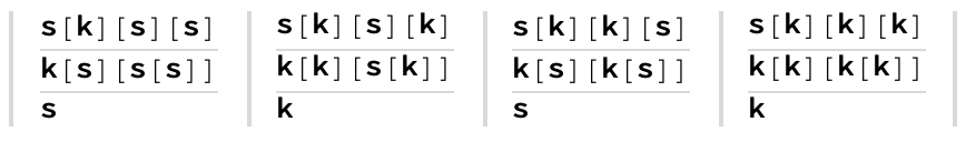 CombinatorEvolutionPlot