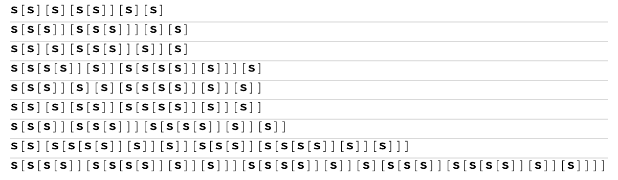 CombinatorEvolutionPlot