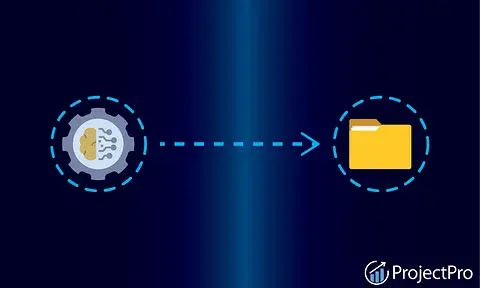 7 Different Ways to Save a Machine Learning Model