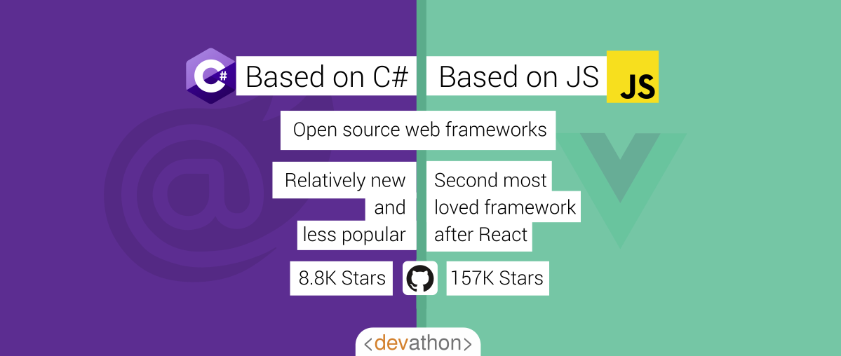 blazor-vs-vue-devathon