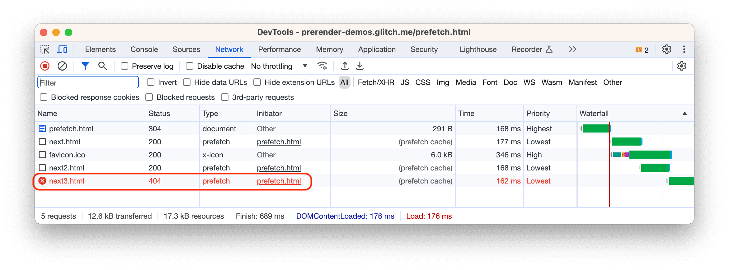 Painel de rede do Chrome DevTools mostrando uma pré-busca com falha