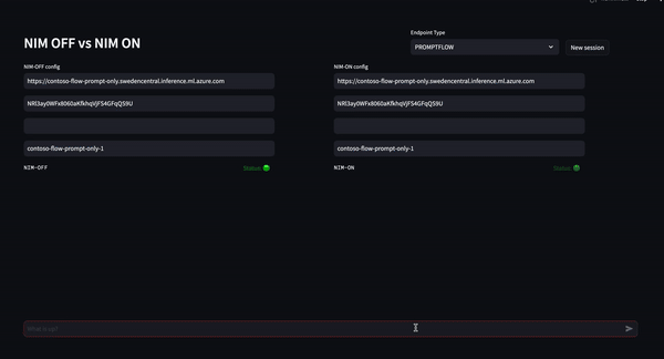 This demo shows two chatbots generating responses when queried. It shows the performance difference between the model running with and without NIM. With NIM, the model runs 2.4x faster in terms of inter-token latency. 
