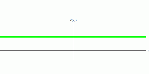 StationaryQuantum_static
