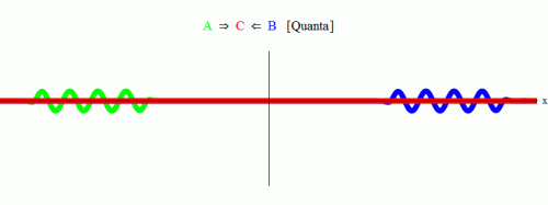 ABCQuant_static