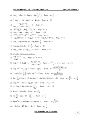 DEPARTAMENTO DE CIENCIAS EXACTAS AREA DE ÁLGEBRA
PROBLEMAS DE ALGEBRA
67
q) 





 32812
2
1
log4log2)32(log xx
. Resp:
5
2
x 
r) 1)4(log)16(log
2
1
33  xx . Resp: x = -25
s) 1
)33(log
)4(log1
2
2



xx
x
. Resp: x = 5
t) 42log4log1 42  xx . Resp: x = 8
u) 7logloglog 2416  xxx . Resp: x = 16
v) 1log1log1loglog
5335 
 xxxx
. Resp: 2
x e
w) )52,0(log)51(log2)3(120log 4
5
3
55

 xx
x . Resp: x = 1
x)
2
1
)]}log31(log1[log2{log 2234  x . Resp: x = 2
y)
2
1
)12(logloglog 324 x . Resp: x = 41
z) 2)73(log)35(log 3573   xx xx . Resp: x = 2
Resolver las siguientes ecuaciones:
a) 3
)5log(
)35log( 3



x
x
. Resp: x = 3, x = 2
b)
)2(log
)8(log
)2log()8log(
5
2
52
x
x
xx


 . Resp:
2 1e
x
e

 , x = 2 – e, x = -3, x = 3
d) 5,4log1)72log(
2
1
57log  xx . Resp:
2
3 126 169 59
28
e
x
 

e) 0273log3log
2
1
12log2 





 x
x
. Resp:
ln3
2(ln12 27)
x 

f) )2(log)3(log)2(log)3(log2
16
1
log 2
3
2
333
2
1  xxxx . Resp:
29
8
x  ,
21
8
x  
g) )13(log2)79(log 1
2
1
2   xx
. Resp: x = 2, x = 1
h)
x
xx
4
4
log
2
)10(log2log21  . Resp: x = 8, x = 2
j) )1ln(1ln  xx . Resp:
1
e
x
e


k) 











x
x
x 1
ln)103ln(
4
ln . Resp:
41
12
x 
l) )2log()2log(3)4log( 2
 xxx . Resp:
3
3
1
2
1
e
x
e



m) 01log27log1 3  xx . Resp:
1
9
x 
 