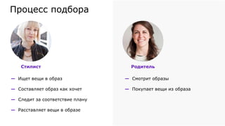 Родитель
Процесс подбора
— Ищет вещи в образ
— Составляет образ как хочет
— Следит за соответствие плану
— Расставляет вещи в образе
— Смотрит образы
— Покупает вещи из образа
Стилист
 