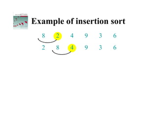 Example of insertion sort
  8   2   4   9   3   6
  2   8   4   9   3   6
 