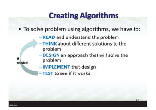 • To solve problem using algorithms, we have to:
–READ and understand the problem
–THINK about different solutions to the
problem
–DESIGN an approach that will solve the
problem
–IMPLEMENT that design
–TEST to see if it works
23
If
needed
 