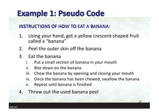 1. Using your hand, get a yellow crescent-shaped fruit
called a “banana”
2. Peel the outer skin off the banana
3. Eat the banana
i. Put a small section of banana in your mouth
ii. Bite down on the banana
iii. Chew the banana by opening and closing your mouth
iv. Once the banana has been chewed, swallow the banana
v. Repeat until banana is finished
4. Throw out the used banana peel
27
 