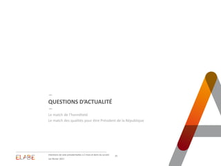 QUESTIONS D’ACTUALITÉ
Le match de l’honnêteté
Le match des qualités pour être Président de la République
1er février 2017
Intentions de vote présidentielles à 2 mois et demi du scrutin 25
 