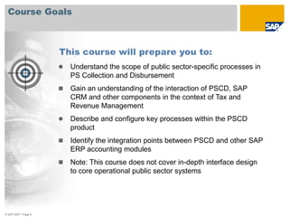Course Goals



                      This course will prepare you to:
                         Understand the scope of public sector-specific processes in
                          PS Collection and Disbursement
                         Gain an understanding of the interaction of PSCD, SAP
                          CRM and other components in the context of Tax and
                          Revenue Management
                         Describe and configure key processes within the PSCD
                          product
                         Identify the integration points between PSCD and other SAP
                          ERP accounting modules
                         Note: This course does not cover in-depth interface design
                          to core operational public sector systems




© SAP 2007 / Page 6
 
