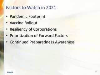 ADV Slides: 2021 Trends in Enterprise Analytics