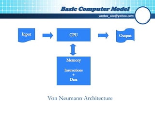 yantox_ska@yahoo.com
Basic Computer Model
Von Neumann Architecture
 