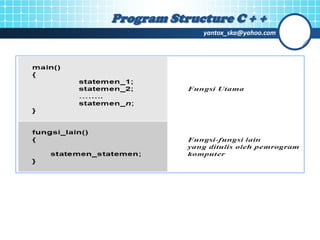 yantox_ska@yahoo.com
Program Structure C + +
 