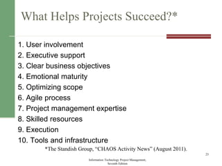 What Helps Projects Succeed?*
1. User involvement
2. Executive support
3. Clear business objectives
4. Emotional maturity
5. Optimizing scope
6. Agile process
7. Project management expertise
8. Skilled resources
9. Execution
10. Tools and infrastructure
Information Technology Project Management,
Seventh Edition
23
*The Standish Group, “CHAOS Activity News” (August 2011).
 