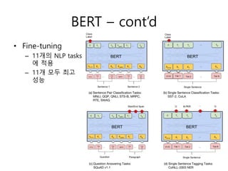 BERT – cont’d
• Fine-tuning
– 11개의 NLP tasks
에 적용
– 11개 모두 최고
성능
 