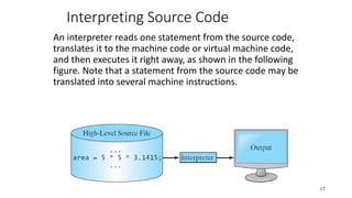 Interpreting Source Code
An interpreter reads one statement from the source code,
translates it to the machine code or virtual machine code,
and then executes it right away, as shown in the following
figure. Note that a statement from the source code may be
translated into several machine instructions.
17
 