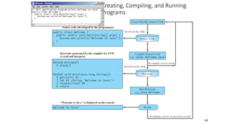 Creating, Compiling, and Running
Programs
44
 