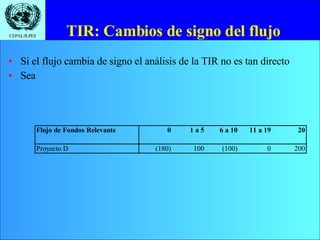 TIR: Cambios de signo del flujo Si el flujo cambia de signo el análisis de la TIR no es tan directo Sea 