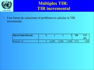 Múltiples TIR:  TIR incremental Una forma de solucionar el problema es calcular la TIR incremental: 