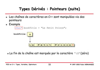 Types Dérivés : Pointeurs (suite)

   Les chaînes de caractères en C++ sont manipulées via des
   pointeurs
   Exemple
            char* bookTitle = "Le Petit Prince";

         bookTitle:




                              L e          P e t i t   P r i n c e 0


    La fin de la chaîne est marquée par le caractère ‘0’(zéro)


POO en C++: Types, Variables, Opérateurs          55             © 1997-2003 Fabio HERNANDEZ
 