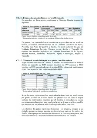 C.S.1.4. Dotación de servicios básicos por establecimiento
De acuerdo a los datos proporcionados por la Dirección Distrital tenemos lo
siguiente:
e d 29 S .. b" 'bl . . ,
ua ro . erVlCIOS USICOS por es a eClmlen o
Unidad Total Electricidad kua potable Servo Hi~iénicos
educativa Tiene No tiene Tiene No tiene Tiene No tiene
Establecimientos 30 (*) 26 4 25 5 22 8
Porcentaje 100% 86,6% 13,4% 83,3% 16,7% 73,3% 26,7%
Fuente: DireCCión Dlstrltal de EducaCión AchocaLla
*Solo establecimientos estatles. No se considera el Centro Particular Litoral
En general, los establecimientos cuentan con regular dotación de servicios
básicos, no cuentan con luz eléctrica en las Unidades Educativas de Ayma,
Pocollita, San Pedro de Quillviri y Saythu. No existe dotación de agua en
Unidades Educativas Porvenir, Uypaca, Ayma, Saythu y Taucachi. No
cuentan con servicios higienicos en Unidades Educativas 16 de Ago to,
Betsabe Salmón, Junthuma, Willcacota, Ayma, Chañocagua, Saythu y
Taucachi.
C.S.1.S. Número de matriculados por sexo, grado y establecimiento
Según informe del Director Distrital el número de matriculados en todo el
distrito es creciente, de 4047 alumnos inscritos en 1997 asciende a 4401
inscritos en 1999, decreciendo para la gestión 2000 a número de matriculados
4396. Para la gestión 2001 están matriculados 4834.
e d 30. M . J, .,
ua ro otncu OClOnpor anoy sexo
Año Varones Mujeres
1997 2165 1882
1998 2173 2024
1999 2312 2089
2000 2256 2140
2001* 2539 2295
., ..
Fuente: DlreCClOn Dlstrltal de Educac/On Achocalla
*Registrados al inicio de la gestión, no son efectivos.
Total
Distrito
4047
4197
4401
4396
4834
Según los dato existentes existe una tendencia decreciente de matriculados
por grado, e decir en el nivel inicial del primer ciclo se tiene la mayor
cantidad de matriculados, mientras que al finalizar la secundaria se cuenta
con poca matrícula escolar, esto confirma la teoría de que en el área rural lo
que interesa son los primeros años donde aprenden a leer y escribir.
Los alumnos de grado superiores abandonan los estudios, emigran a las
ciudades porque no tienen atención preferencial por parte de Jos padres de
familia, talvez porque en la educación secundaria se tiene mayores ga to o se
dedican a trabaiar v a meiorar los ingresos monetarios de sus familias.
 