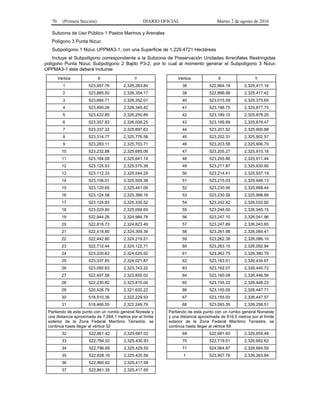 70 (Primera Sección) DIARIO OFICIAL Martes 2 de agosto de 2016
Subzona de Uso Público 1 Pastos Marinos y Arenales
Polígono 3 Punta Nizuc
Subpolígono 1 Nizuc UPPMA3-1, con una Superficie de 1,229.4721 Hectáreas
Incluye el Subpolígono correspondiente a la Subzona de Preservación Unidades Arrecifales Restringidas
polígono Punta Nizuc Subpolígono 2 Bajito P3-2, por lo cual al momento generar el Subpolígono 3 Nizuc
UPPMA3-1 éste deberá incluirse
Vértice X Y
1 523,957.76 2,326,263.84
2 523,885.50 2,326,354.17
3 523,684.71 2,326,352.01
4 523,490.26 2,326,349.42
5 523,422.85 2,326,250.89
6 523,357.83 2,326,008.25
7 523,337.32 2,325,897.62
8 523,314.77 2,325,776.58
9 523,283.11 2,325,703.71
10 523,232.88 2,325,685.06
11 523,184.08 2,325,641.14
12 523,125.53 2,325,570.38
13 523,112.33 2,325,544.29
14 523,106.01 2,325,509.38
15 523,120.65 2,325,441.06
16 523,124.58 2,325,388.16
17 523,124.83 2,325,335.52
18 523,029.80 2,325,094.69
19 522,944.26 2,324,984.78
20 522,818.73 2,324,823.49
21 522,418.60 2,324,309.39
22 522,442.80 2,324,219.51
23 522,712.44 2,324,122.71
24 523,220.62 2,324,025.92
25 523,337.85 2,324,021.87
26 523,092.63 2,323,743.22
27 522,497.58 2,323,850.02
28 522,230.82 2,323,815.04
29 520,426.79 2,321,620.22
30 518,510.36 2,322,229.93
31 518,466.55 2,322,249.76
Partiendo de este punto con un rumbo general Noreste y
una distancia aproximada de 7,568.1 metros por el límite
exterior de la Zona Federal Marítimo Terrestre, se
continúa hasta llegar al vértice 32
32 522,861.42 2,325,687.02
33 522,794.02 2,325,430.93
34 522,796.68 2,325,429.50
35 522,828.16 2,325,420.56
36 522,860.62 2,325,417.58
37 522,861.35 2,325,417.65
Vértice X Y
38 522,864.19 2,325,417.16
39 522,866.88 2,325,417.42
40 523,015.09 2,325,375.65
41 523,188.75 2,325,877.75
42 523,189.10 2,325,878.20
43 523,189.89 2,325,879.47
44 523,201.52 2,325,900.88
45 523,202.31 2,325,902.57
46 523,203.58 2,325,906.70
47 523,205.27 2,325,910.18
48 523,205.86 2,325,911.44
49 523,211.87 2,325,930.90
50 523,214.41 2,325,937.19
51 523,215.03 2,325,948.13
52 523,230.56 2,325,998.44
53 523,230.58 2,325,998.68
54 523,242.42 2,326,032.92
55 523,248.00 2,326,045.15
56 523,247.10 2,326,041.96
57 523,247.89 2,326,043.65
58 523,261.98 2,326,084.41
59 523,262.38 2,326,086.10
60 523,263.15 2,326,092.84
61 523,362.75 2,326,380.79
62 523,183.51 2,326,434.67
63 523,162.07 2,326,445.72
64 523,160.08 2,326,446.56
65 523,155.22 2,326,448.23
66 523,155.05 2,326,447.71
67 523,155.00 2,326,447.57
68 523,093.35 2,326,258.51
Partiendo de este punto con un rumbo general Noroeste
y una distancia aproximada de 816.5 metros por el límite
exterior de la Zona Federal Marítimo Terrestre, se
continúa hasta llegar al vértice 69
69 522,681.65 2,326,659.48
70 522,719.51 2,326,662.62
71 524,064.87 2,326,664.59
1 523,957.76 2,326,263.84
 