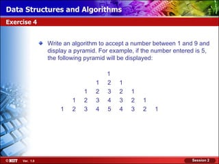 Data Structures and Algorithms
Exercise 4


                Write an algorithm to accept a number between 1 and 9 and
                display a pyramid. For example, if the number entered is 5,
                the following pyramid will be displayed:

                                     1
                                 1   2    1
                             1   2   3    2   1
                         1   2   3   4    3   2   1
                    1    2   3   4   5    4   3   2    1




     Ver. 1.0                                                       Session 2
 