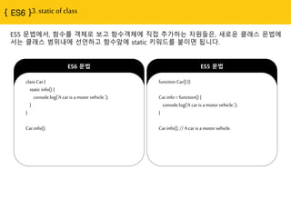 { ES6 }3. static of class
ES5 문법에서, 함수를 객체로 보고 함수객체에 직접 추가하는 자원들은, 새로운 클래스 문법에
서는 클래스 범위내에 선언하고 함수앞에 static 키워드를 붙이면 됩니다.
class Car{
static info() {
console.log('A car is a motor vehicle.');
}
}
Car.info();
ES6 문법
function Car(){}
Car.info=function() {
console.log('A car is a motor vehicle.');
}
Car.info();// Acar is a motor vehicle.
ES5 문법
 