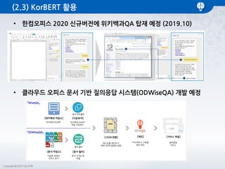 Copyright© 2017 by ETRI
(2.3) KorBERT 활용
• 한컴오피스 2020 신규버전에 위키백과QA 탑재 예정 (2019.10)
• 클라우드 오피스 문서 기반 질의응답 시스템(ODWiseQA) 개발 예정
 