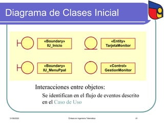Diagrama de Clases Inicial
Interacciones entre objetos:
Se identifican en el flujo de eventos descrito
en el Caso de Uso
«Boundary»
IU_MenuPpal
«Control»
GestionMonitor
«Boundary»
IU_Inicio
«Entity»
TarjetaMonitor
Énfasis en Ingeniería Telemática 8131/08/2020
 