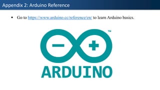 Appendix 2: Arduino Reference
▪ Go to https://www.arduino.cc/reference/en/ to learn Arduino basics.
 